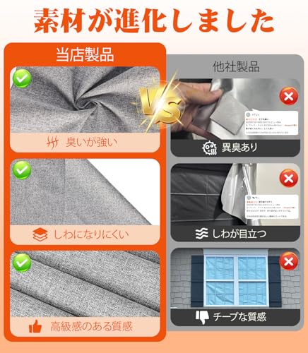 遮光シート 100%遮光率【無臭で安心】 断熱保温【快眠サポート】マジックテープ取付 免打孔 99%UVカット 超薄型 水洗い可能 ベビー 夜勤者 プロジェクター部屋 賃貸 車中泊 西日対策 プライバシー保護 [4]