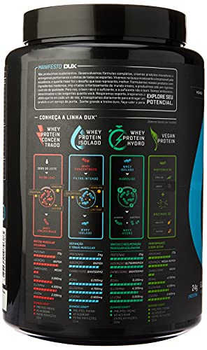 Whey Protein Isolado Pote (900G) - Morango, Dux Nutrition, Tamanho Único