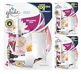 Con la garantía de calidad de Johnson y Glade.