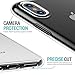 iPhone Xs Max case, PUSHIMEI Soft TPU Crystal Transparent Slim Anti Slip Anti-Fingerprint Full-Body Protective Phone Case Cover for Apple iPhone 10s Max/iPhone Xs Max 2018 6.5