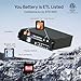 ECO-WORTHY 48V 100Ah LiFePO4 Lithium Battery w/Bluetooth | UL1973 & UL9540A & CEC Listed | 5120Wh Server Rack Battery for Solar Energy Storage, Home Backup Power