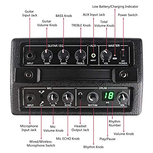 Kithouse B9 Electric Guitar Amp Mini Rechargeable Guitar Amplifier Portable Microphone Speaker with 18 Types Drum Beats, Microphone & AUX Input, Headset Output