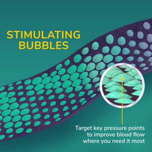 Dr. Scholl's ® Revitalize Recovery Insole Orthotics, Improve Recovery Fast, Reduce Fatigue, Stress, Soreness, Trim To Fit Inserts For Any Shoes, Athletic, Running, Slippers, Casual, Women 6-10, 1 Pair #TOP3