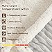Heated Wearable Electric Blanket with Sleeves & Foot Pocket, Stripe Fleece Sherpa, 6 Heat Levels 12H Timer Setting, Over-Heat Protection, Machine Washable, 52x72 Inches Light Gray for Office/Home/Gift