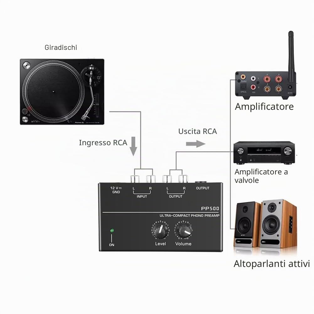 PP500 Pre Amp Preamplificatore Phono con Level Volume Control Spina EU