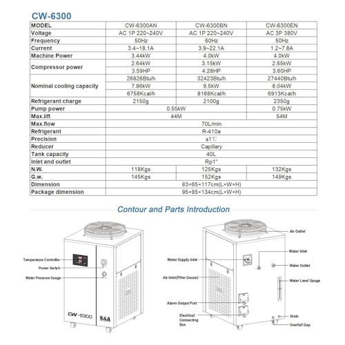 MCWlaser CW-6300AN Industrial Water Chiller Laser Water Cooler for Co2 Metal Laser Tube, Co2 Glass Laser Tube, CNC Spindle, Semiconductor, Solid-State, Fiber Laser Engraver