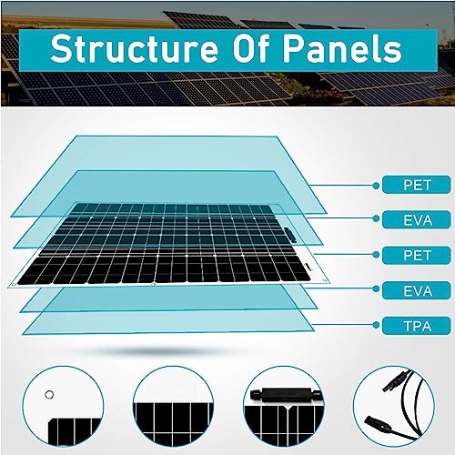 Kit solar 1000W para autocaravanas y barcos con placas flexibles de 200W para camping sin límites 3