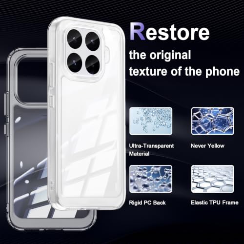 Image of Case for Xiaomi 17T 5G, Military Grade Drop Protection Phone Case, Yellowing Resistant, Anti-Scratch Hard PC Back, Shockproof Hard Ultra-Thin Protective Cover, Clear