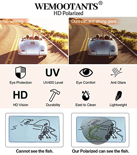 Sunglasses for Women Men Polarized Sun Glasses Trendy Shade Reduce Glare4