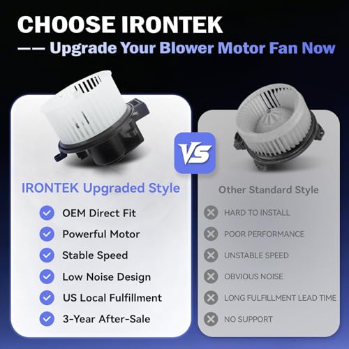 Image of IRONTEK Blower Motor Fan 700234 Compatible for Dodge 2006-2007 Caravan, for Ford 2007-2021 Expedition, for Jeep 2006-2010 Commander, for Chrysler 2017-2023 Pacifica, for Lincoln 2007-2022 Navigator