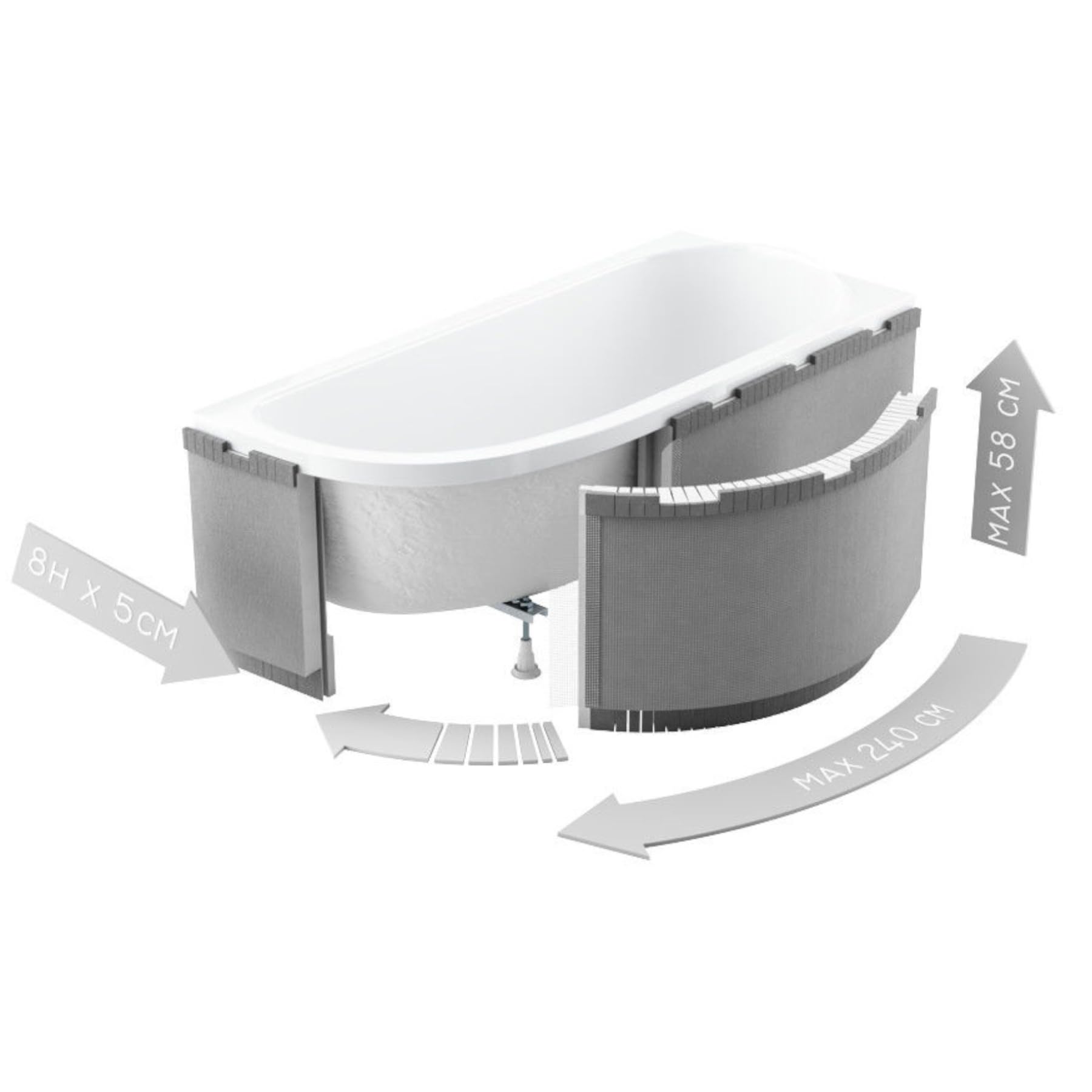 ECOLAM® Verkleidung Styropor Schürze 240 x 58 cm Eckbadewanne Badewanne universell 1.040 mit Vertiefung unten für Beleuchtung bzw. Füße