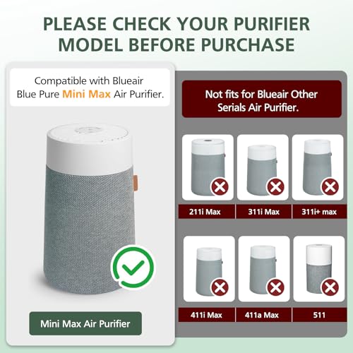 4 Pack Mini Max Replacement Filter Compatible with Blueair Blue Pure Mini Max Air Purifiers, Blue Pure FMINI Filter HEPA & Activated Carbon Air Filt-er Fits for Blue Pure Mini Max