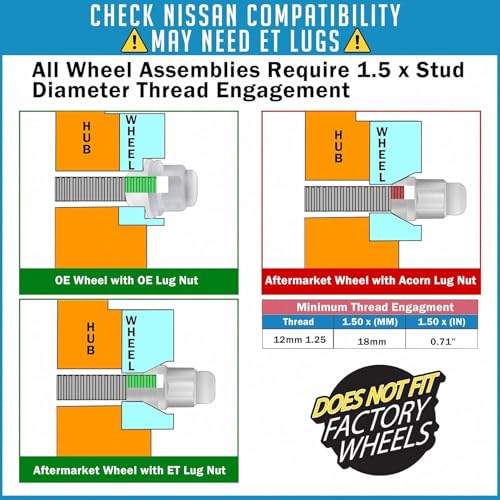 Image of Wheel Accessories Parts 24 Pcs M12 x 1.25 12 x 1.25 Thread Bulge Acorn 1.90 inch Long Lug Nuts Chrome 3 /4 inch 19mm Hex Fits Nissan Titan (Non XD)