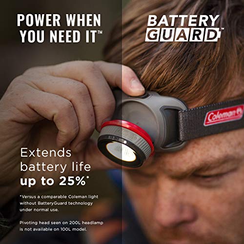 Coleman LED Headlamp with BatteryGuard Technology, Water-Resistant Headlamp with 4 Light Modes