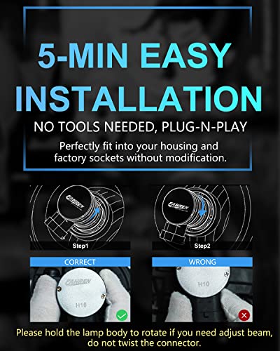 FAHREN H10/9145/9140 LED Driving Fog Light Bulbs, 18000LM Brighter Fanless, 6500K Cool White Driving Fog Lights, Play and Plug, Halogen Replacement Bulbs for Cars, Trucks, SUVs (Pack of 2)