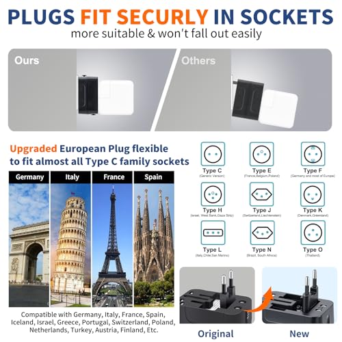 image for NEWVANGA Travel Adapter USB C, Universal All in One Worldwide Travel A