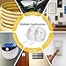 KUSUFEFI Double Sided Adhesive tape Heavy Duty, Double Stick Mounting (2 Rolls, Total 20FT), Clear Two Sided Wall tape Strips, Removable Poster tape for Home, Office, Car, Outdoor Use