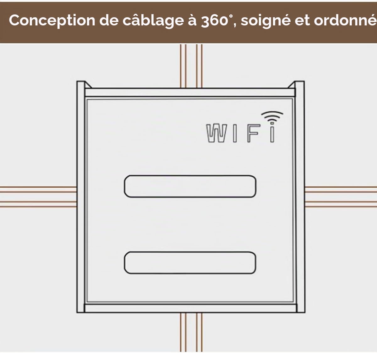 Cache Box, Boîte de Rangement pour Routeur WiFi, Support Mural/Bureau, Rangement Mural Box pour Cache par Faitement Le Boitier TV/Módem/Router/Cables(White)