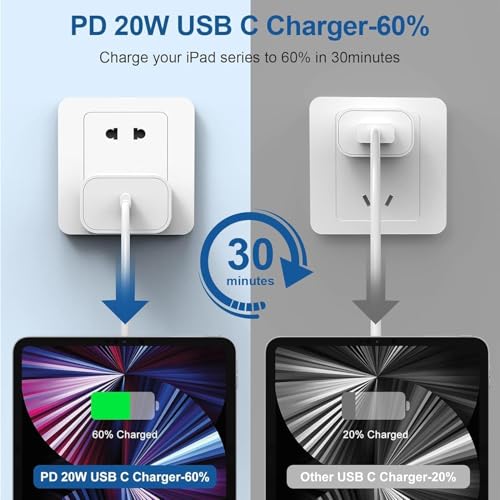 Image of iPhone 17 16 15 Charger and 10ft Type C to C Cable Cord Long, 20W USB C Fast Wall Charging Block Plug Power Adapter Cube Brick for Apple iPhone 17 Pro Max /17 Air /16 Pro /16 Plus /15 /15 Mini /iPad /Samsung