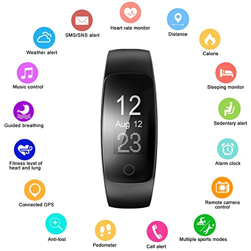 Navtour - Braccialetto intelligente con GPS