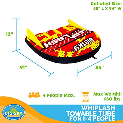 image for Big Sky Heat Wave Towable, Inflatable Water Tube for 2 -Roomy, Durable
