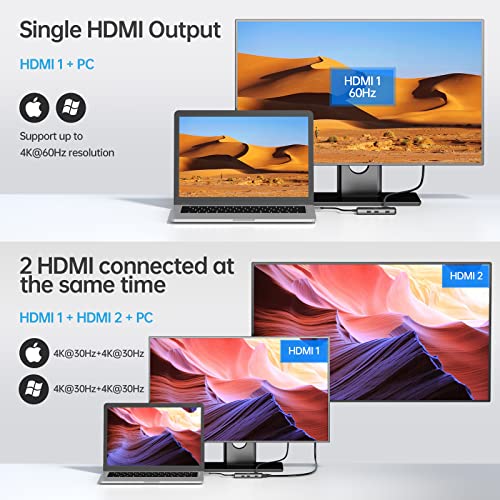 Ssk Laptop Docking Station Dual Monitor, 6 In 1 Usb C Hub Multiport Adapter With 2 Hdmi 4K, 100W Pd Powered, 3 Usb Ports, Universal Usb C Dock Compatible For Macbook/Dell/Hp/Lenovo/Surface #TOP5