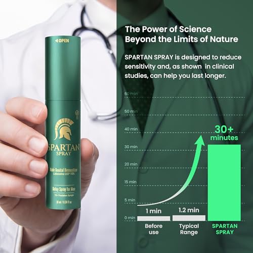 SPARTAN SPRAY Delay Pill Over The Counter