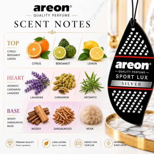 Image of AREON Sport Lux SILVER - Hanging Cardboard Air Freshener for Car, Home & Office - Premium Cologne Perfume with Natural Fragrances - Long Lasting, Fresh, Luxurious Scent - Stylish Design - Pack of 3