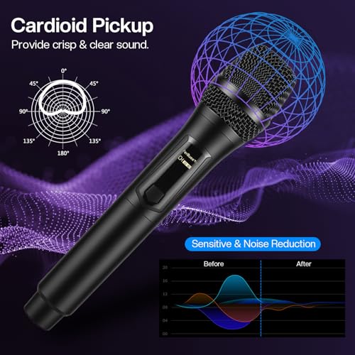 FerBuee Wireless Microphone FerBuee Dual Professional Cordless Dynamic Mic Handheld Microphone System for Amplifier, PA System, Karaoke, Meeting, Party, Church, DJ, Wedding (Black & Red) by FerBuee - Image 3