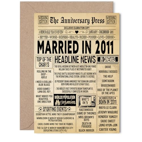 15th Anniversary Card for Women Men - Vintage Newspaper Married in 2011-15 Year Wedding Anniversary Card for Wife Partner Husband Companion 5x7 Inch Anniversaries Greeting Cards