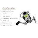 Lixada Pen Fishing Rod Reel Combo Set Mini Pocket Collapsible Fishing Pole Kit Telescopic Fishing Rod + Spinning Reel Combo Kit 1M / 1.4M gallery image