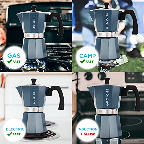 Image of GROSCHE Milano Moka Pot | Stovetop Espresso Percolator & Coffee Maker - Portable, Ideal for Home and Camping