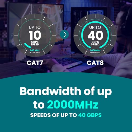 Image of CAT 8 Ethernet Cable, 6ft (4 Pack) Ultra High Speed 40Gbps 2000MHz 30AWG CAT8 Cable LAN Internet Network Cord with Metal Plated RJ45 Connector for Gaming,Router,Modems,PC(6ft /4 Pack) (GS4PC8-01)