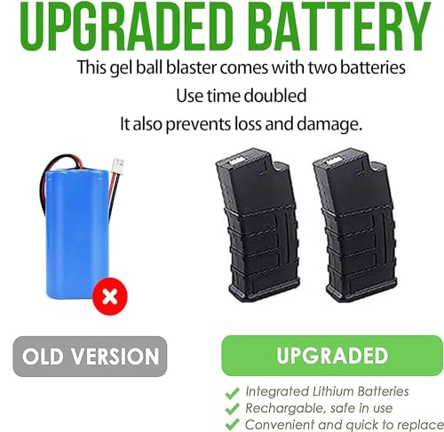 HYNXM 2 Pieces Gel Ball Blaster Toys - Eco-Friendly Orby Gun with 4 Rechargeable Battery, 3 Round Hopper, 2 Goggles, 60000+Eco-Friendly Toy ammunition, Sports Toys Ages 14 & Up - Image 5