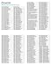 Timetec Hynix IC DDR3L 1600MHz PC3-12800 Unbuffered Non-ECC 1.35V CL11 2Rx8 Dual...