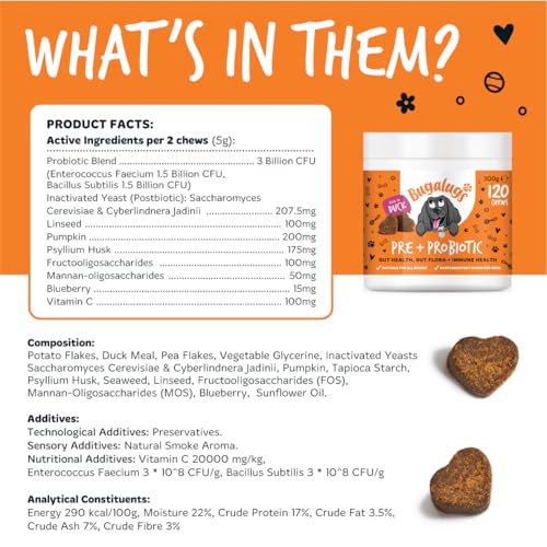 Bugalugs Probiotics for Dogs Natural Dog Treats with Pumpkin Powder for dogs – Gut Health, Sensitive Tums, Anal Glands, Scooting, Loose Stools, Smelly, Itchy Ears, Great for all dogs - Image 7