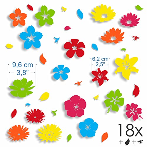 Imaggge.com Adesivi anti-collisione per porte in