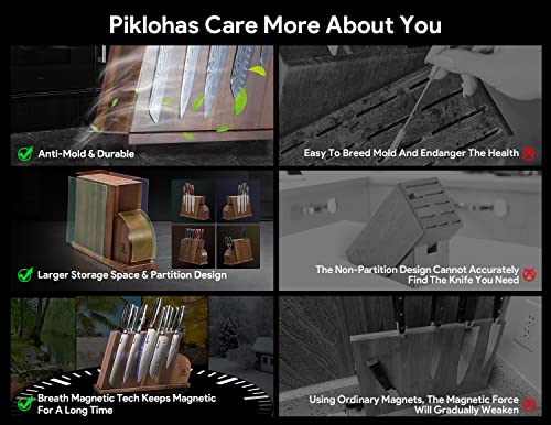 Piklohas Knife Sets With Magnetic Knife Holder, 14 Pieces Chef Knife Block Set, German Premium Quality Stainless Steel Damascus Pattern Cutlery Knifes With Sharpener And 6 Steak Knives, Black #TOP5