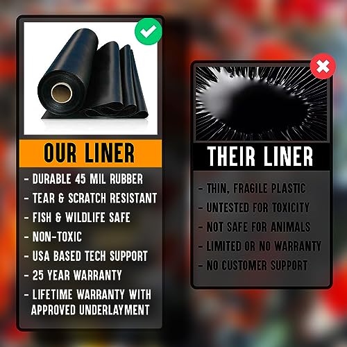 Lifeguard Pond Liner 5 Ft. X 5 Ft. 45 Mil Epdm Rubber - Lg05X05-45 #TOP4