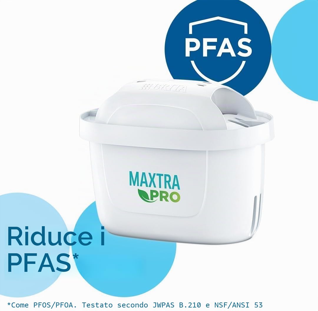 BRITA Caraffa filtrante Style Blue (2,4 L) con 1 cartuccia MAXTRA PRO All-in-1 - caraffa dal design con LED LTI intelligente e coperchio a scatto - ora in confezione sostenibile Smart Box