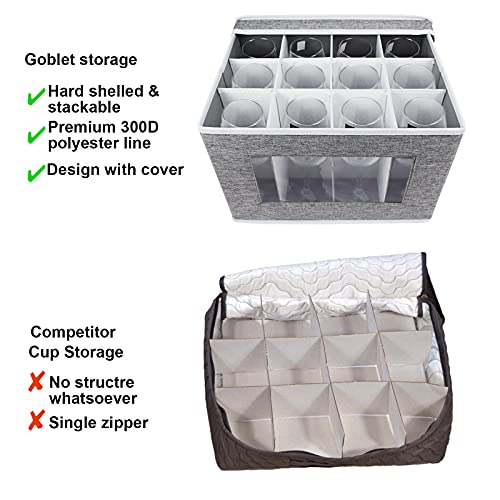 Homyfort Wine Glass Stemware Storage Cases, China Storage Containers Box With Dividers Hard Shell For 12 Crystal Glassware,Goblets,Wine Glasses,Drinkware Packing & Moving (Grey) #TOP4