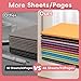 ReePlan 12 Pack A5 Lined Notebooks, 92 Pages/46 Sheets, 80 GSM Thick Paper, Colour Journals with 12 Colours, Multipack Notebooks for Sketching, Travel, Writing, School & Work (Lined)