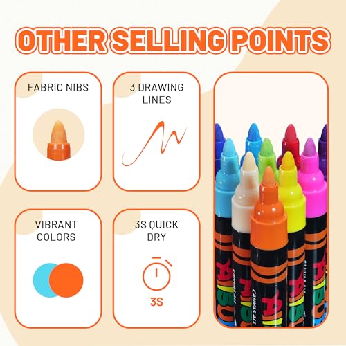 Super Capacity Acrylic Paint Pens Markers, 16 Colors Big Acrylic Painting Pens Set, DIY Art Craft for Glass, Rock, Wood, Egg, Stone, Metal, Art Supplies Stocking Stuffers for Kids Toddler Adults - Thumbnail 4