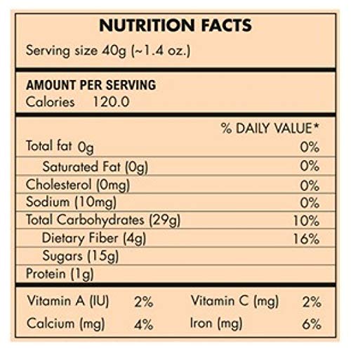 Image of Happilo 100% Natural Premium Californian Almonds, 200g + Happilo Premium Jumbo Turkish Apricots, 200g (Pack of 2)