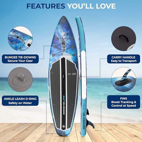 image for SereneLife Inflatable Stand Up Paddle Board - Wide Stable Design, Non-