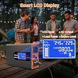 SolaYnc B0FC2M7C1N lato 3