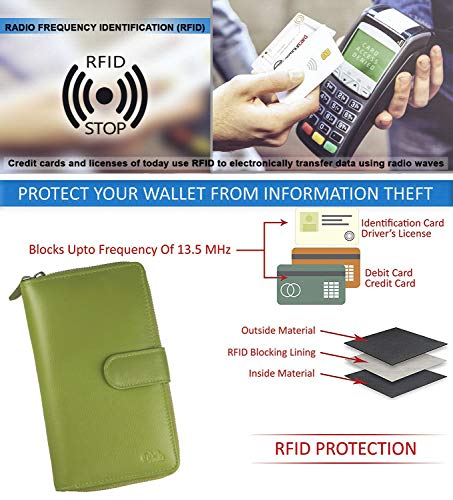Image of Big Fat RFID Blocking Leather Organizer Checkbook Wallets For Women - Clutch