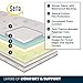 Serta Perfect Start Deluxe 2-Stage Crib and Toddler Mattress - Premium Sustainably Sourced Fiber/Foam Core - Waterproof - GREENGUARD Gold Certified (Natural/Non-Toxic) - 10 Year Warranty - Made in USA