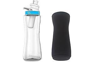 The Cirkul Cozies: The Perfect Accessory for Your Favorite Water Bottle