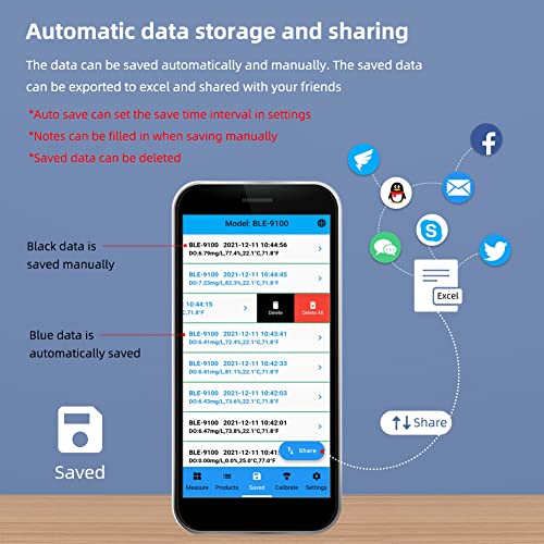 Rcyago Smart Bluetooth Dissolved Oxygen Meter #TOP3
